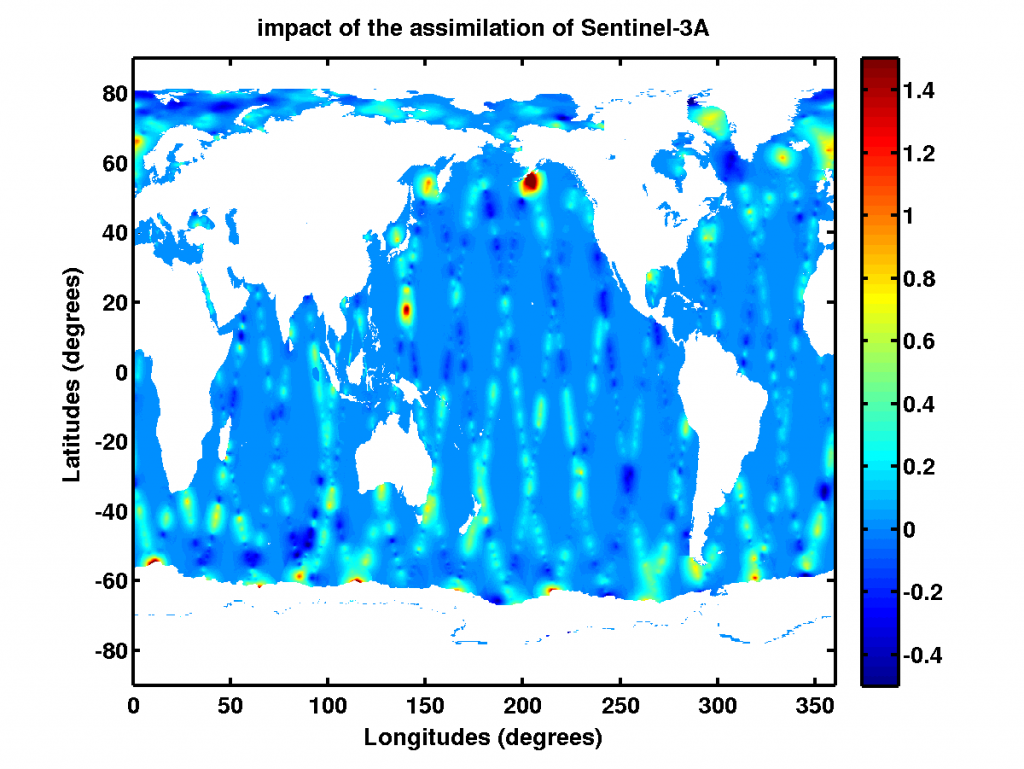 Impact of Assimmilation of Sentinel 3A