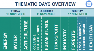 Thematic days overview during the cop 23