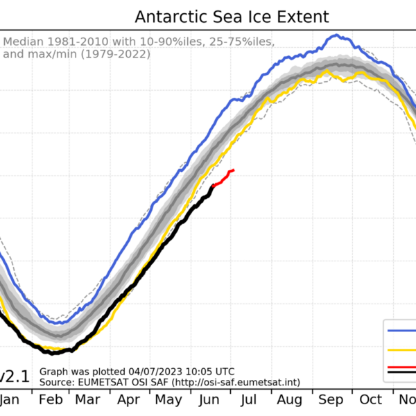Antarctic Sea Ice June 2023