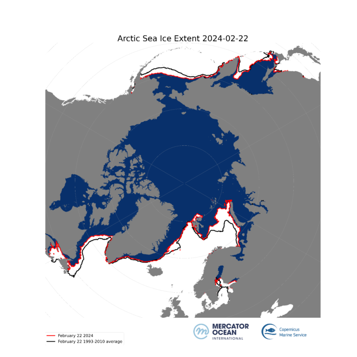 Arctic Sea Ice Extent