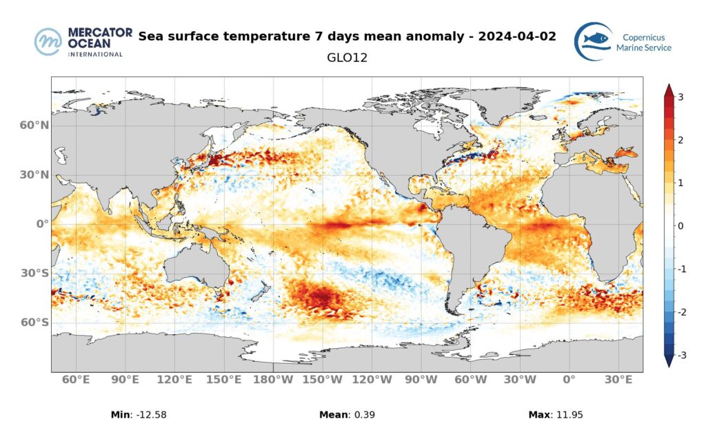 anomalies de températures océan