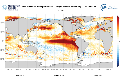 Anom_global_GLO12V4_SST_0.0m_FCST_20260926_R20260916