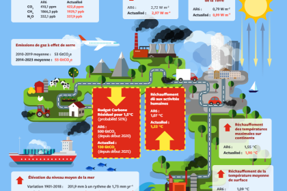 Capture d'écran 2025-06-19 113134