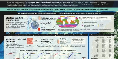 poster_gabriela (1)_page-0001